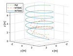 Quadrotor fault-tolerant incremental nonsingular terminal sliding mode control