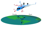 Modelling and Handling Quality Assessment of the Flying-V Aircraft